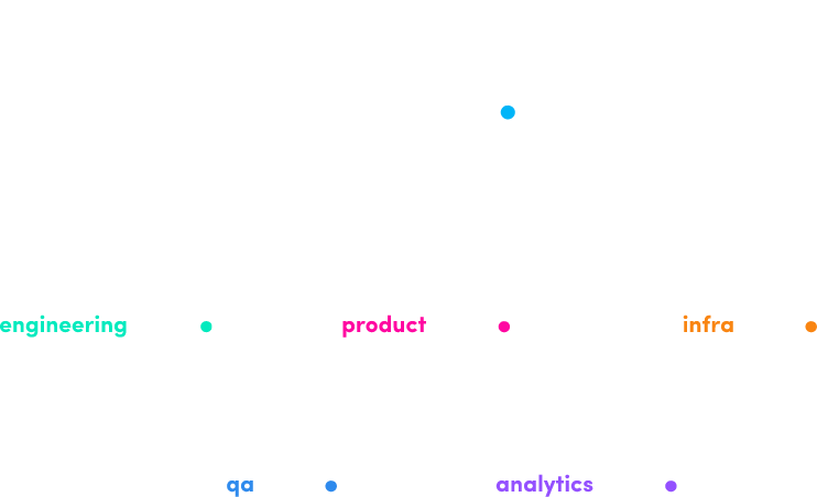 Logo Grid